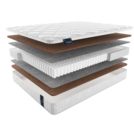 Матрас Materlux Eternity Maxi 60х120
