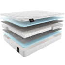 Матрас Materlux Taormina Kids 80х160