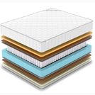 Матрас Denwir CLASSIC MIDDLE MEMO SOFT PLUS TFK 90х120