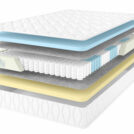 Матрас Comfort Line Memory Form Life S1000 160х190