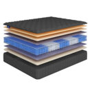 Матрас Beautyson Hit Ecosoft Memory Lux TFK+ 140х190