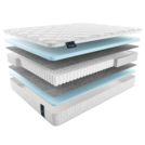 Матрас Materlux Mezzo Light 200х200