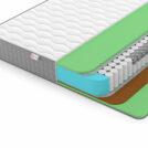 Матрас Denwir BEST BALANCE FOAM TFK 160х200