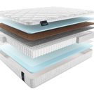 Матрас Materlux Elsa 200х200