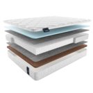 Матрас Materlux Gardena Multi 70х130