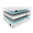 Матрас Materlux Jasmine Multi 200х200