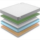 Матрас Denwir BEST MEMO FOAM S1000 80х140