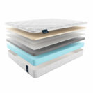 Матрас Materlux Prima Latex Carbone 100х200