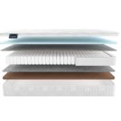 Матрас Materlux Gardena Light 80х180