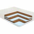 Матрас Comfort Line Eco Mix Puff 60х120