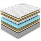 Матрас Denwir EXTRA MIDDLE SOFT TFK 80х140