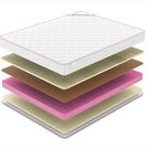 Матрас Denwir MEGA SOFT BALANCE 17 80х140