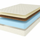 Матрас Comfort Line Roll Classic+ Soft 180х190
