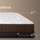 Матрас Димакс Мега Софт 100х190