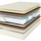 Матрас Comfort Line Promo Medium S1000 160х190