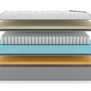 Матрас Denwir EXTRA MEMO SOFT TFK 60х120