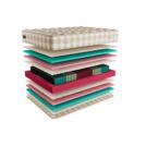 Матрас Mr.Mattress Ruthin XL 70х200