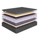 Матрас Beautyson Sense Soft Lux S600 mini 120х190