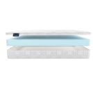 Матрас Materlux Palermo Cotone 150х200