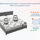 Матрас Димакс Твист ролл медиум мемори 140х200