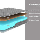 Матрас Димакс Оптима Ролл Хард (графит) 140х200