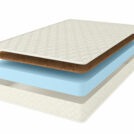 Матрас Comfort Line Cocos Roll Classic 180х200