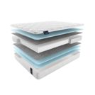 Матрас Materlux Mirandela Multi 120х200