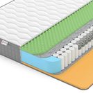 Матрас Denwir BEST FOAM RELAX MEMO TFK 200х190