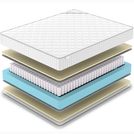 Матрас Denwir CLASSIC SOFT TFK 60х180