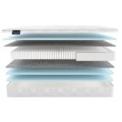 Матрас Materlux Mirandela Multi 120х200