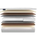 Матрас Materlux Impero Medium 135х200