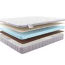 Матрас Materlux Lisma Kids 70х160