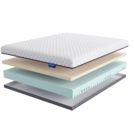 Матрас LineaFlex Gold REST 80х200