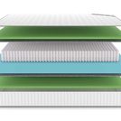Матрас Denwir CLASSIC FOAM S1000 90х195
