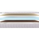Матрас Materlux Lisma Kids 70х160