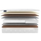 Матрас Materlux Supreme Maxi 180х200