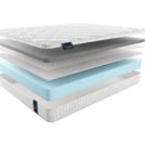 Матрас Materlux Prima Carbone 100х200