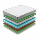 Матрас Denwir BEST BALANCE FOAM TFK 160х200