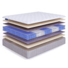 Матрас Beautyson Hit Ecosoft Lux TFK+ 160х190