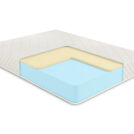 Матрас Comfort Line Memory Eco Roll+ 70х190