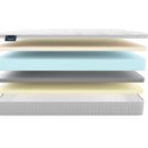 Матрас Materlux Diana 80х140