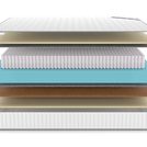 Матрас Denwir CLASSIC BALANCE SOFT S1000 80х140