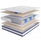 Матрас LineaFlex Marini 80х200