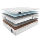 Матрас Materlux Gardena Light 80х180