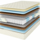 Матрас Comfort Line Eco Hard TFK 70х190