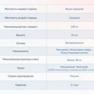 Матрас Димакс Твист ролл медиум мемори 140х200