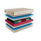 Матрас Mr.Mattress Ruthin L 80х140
