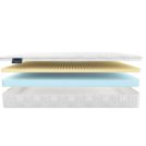 Матрас Materlux Matis 120х200