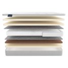 Матрас Materlux Impero Soft 200х200