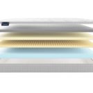 Матрас Materlux Soffice 60х180